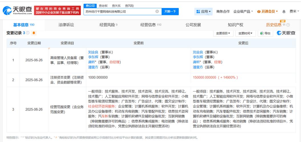 赋能数字未来 龚昕与智能安全Software开发的创新之路